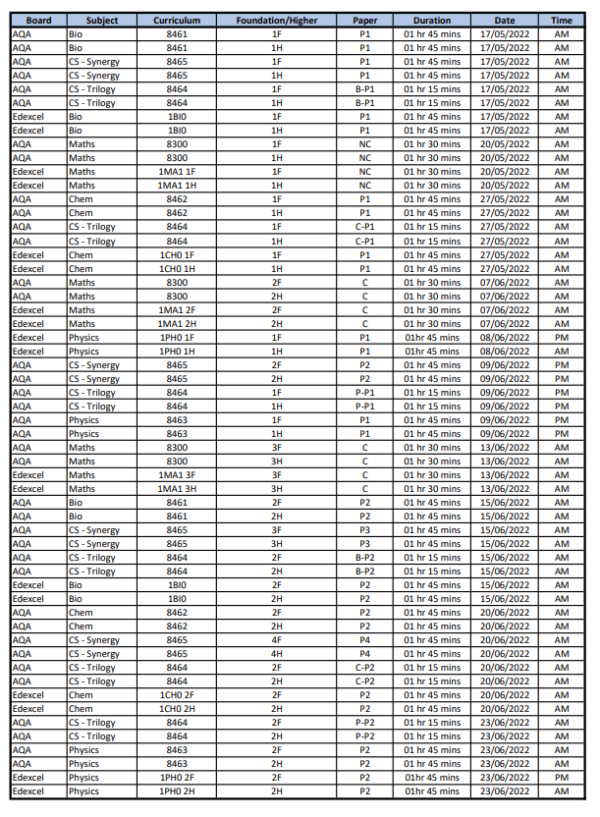 GCSE Summer Exam Timetable – 2022 – A Star Tuitions